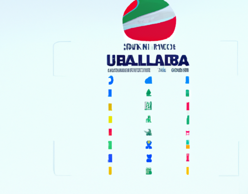 Rosters confirmed ahead of tip-off at FIBA U19 Basketball World Cup 2023