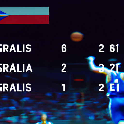 Gilas at No. 22 in latest FIBA world rankings